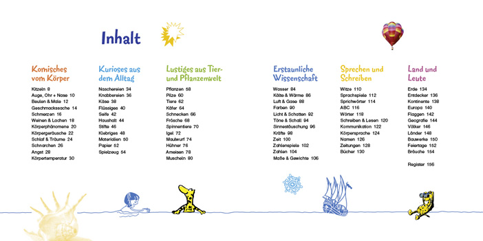 Warum wackelt Wackelpudding? Inhaltsverzeichnis